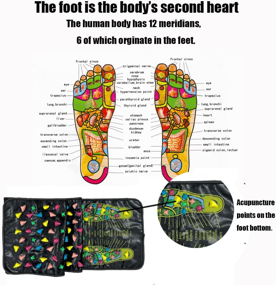 Reflexology Foot Massage Mat